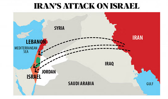 Tensions Erupt: Iran Launches Missile Attack on Israel
